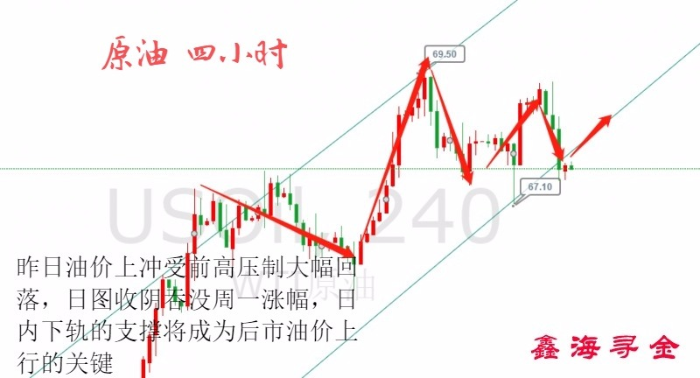 探秘原油风云，小巷深处的独特风味小店与年度热门原油消息回顾