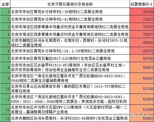 揭秘江高未来房价走势，预测热门区域房价趋势至2024年11月2标题建议，揭秘江高未来热门房价走势，预测2024年房价动向！