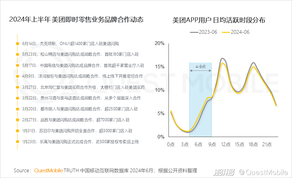 揭秘预测，2024年玉竹市场最新行情展望与价格走势分析