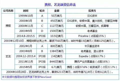 历史上的11月30日，最新取暖技术详解与初学者进阶指南