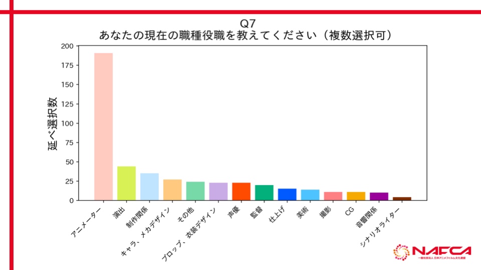 iTunes未来趋势猜想，预测2024年11月30日热门版本下载趋势分析