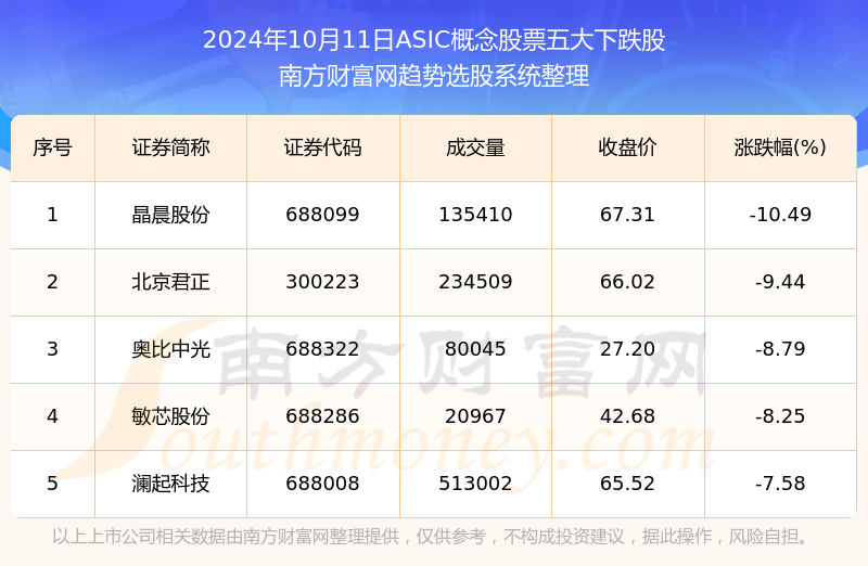 2024年11月30日最新病情报告与友情故事，温馨日常的记录