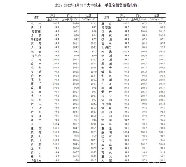 最新砀山房价分析报告，市场走势、热门区域与购房指南（附详细数据）