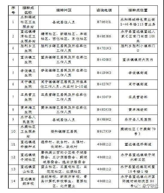 全面解读新冠病毒肺炎疫苗，特性、体验、竞品对比与目标用户分析（最新评测报告）