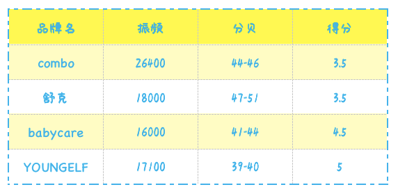 揭秘未来热门发现时间，解析2024年11月30日热门产品趋势展望