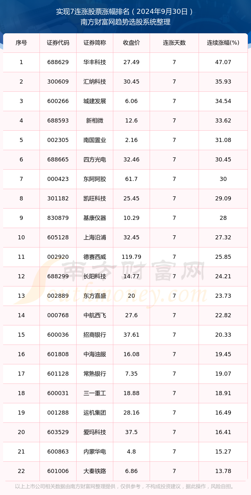 揭秘档案人员补贴最新动态，深度解读与预测，关注即将到来的2024年补贴政策调整