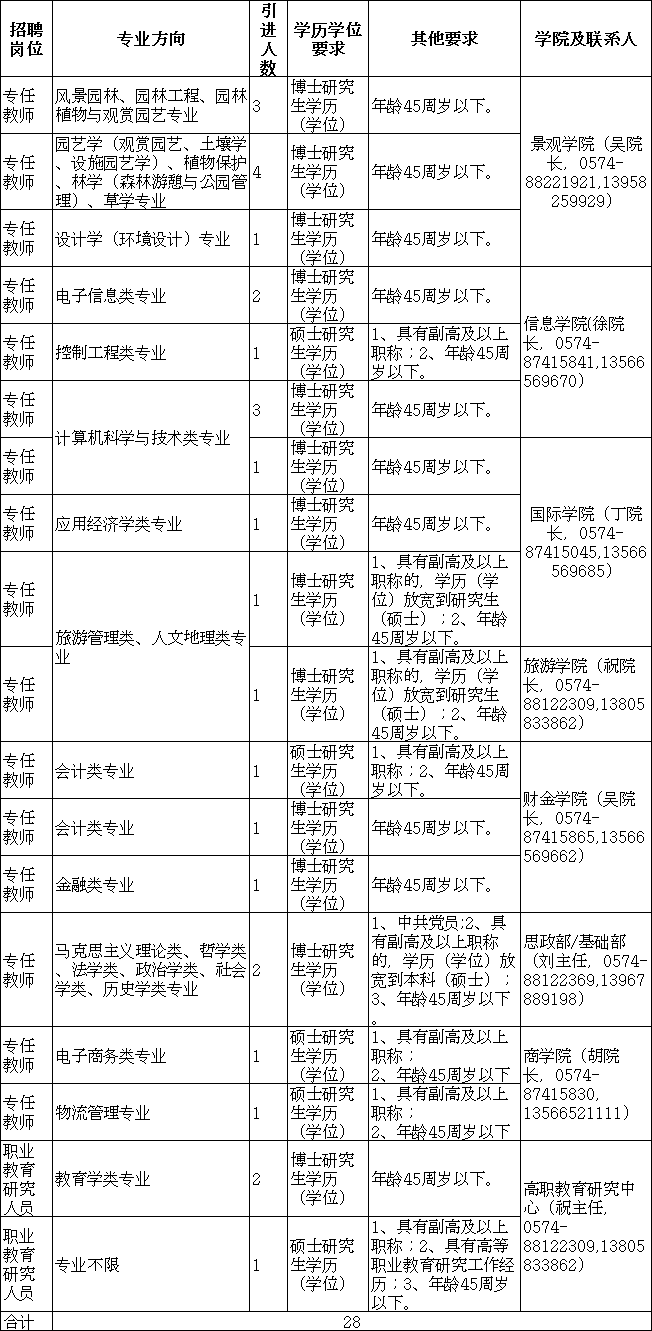 往年11月30日德州选举最新消息，轻松掌握选举动态全攻略