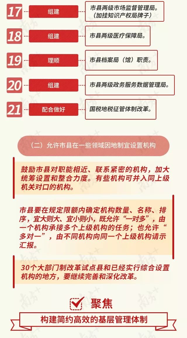 全面解读最新综合执法改革方案，特性、体验、竞品对比及用户洞察