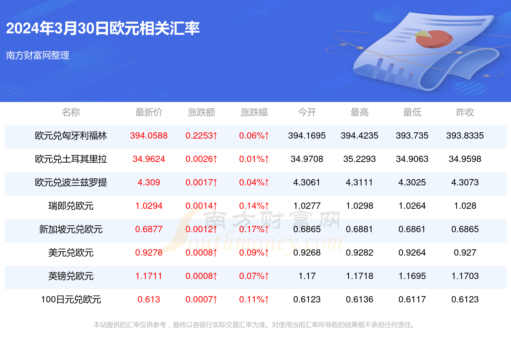 2024年11月30日民营银行热门消息预测与产品特性用户体验评测展望