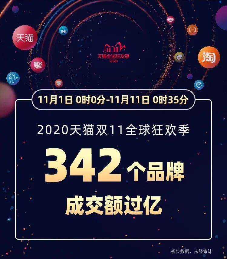 翻白眼背后的逆袭故事，学习改变命运，自信铸就辉煌——2024年11月3 0日最新观察