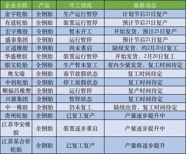 往年11月30日永城贴吧评测报告，特性、体验、竞品对比及用户群体深度分析