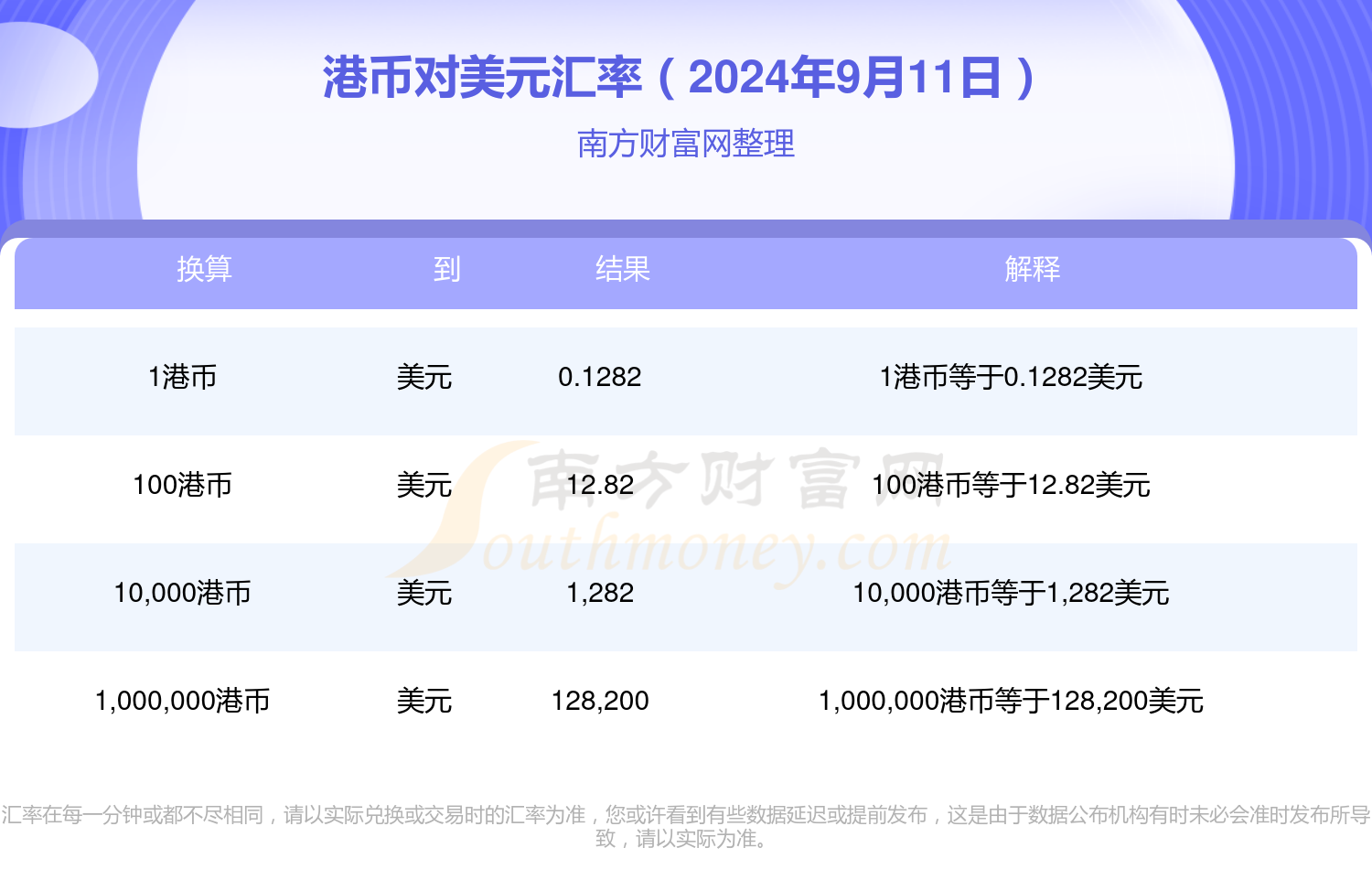 2024年11月30日解压日常，温馨时光的记录与保留