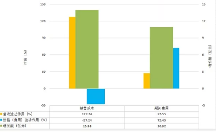 12月1日电工最新招聘，行业趋势与个人选择的交汇点