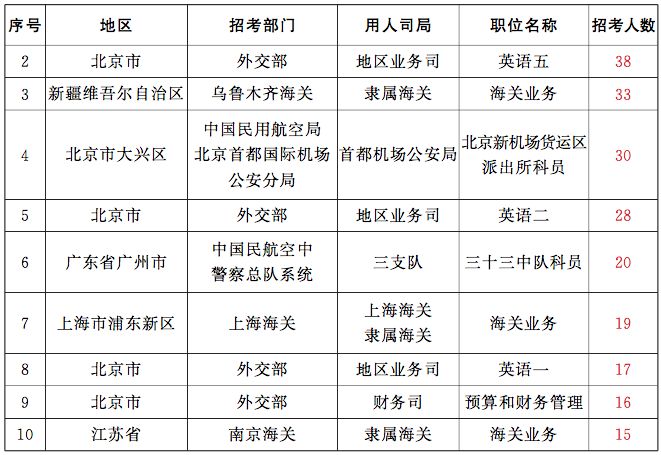 往年12月1日热门进群码详解，获取与使用指南（适合初学者与进阶用户）