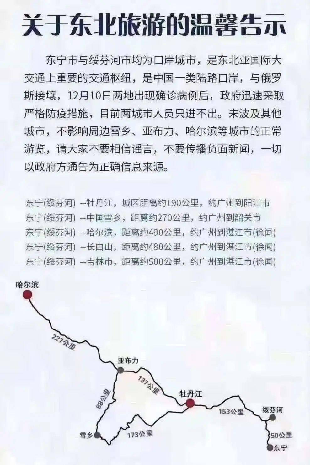 黑龙江疫情后自然之旅，寻找内心的宁静与自然的魔法之旅