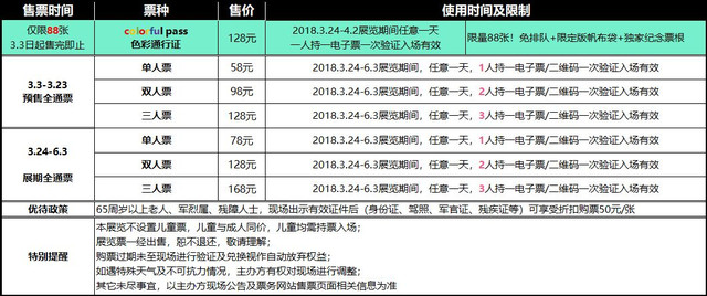 往年12月1日色拍拍现象与热门背后的思考，聚焦2018年观察分析