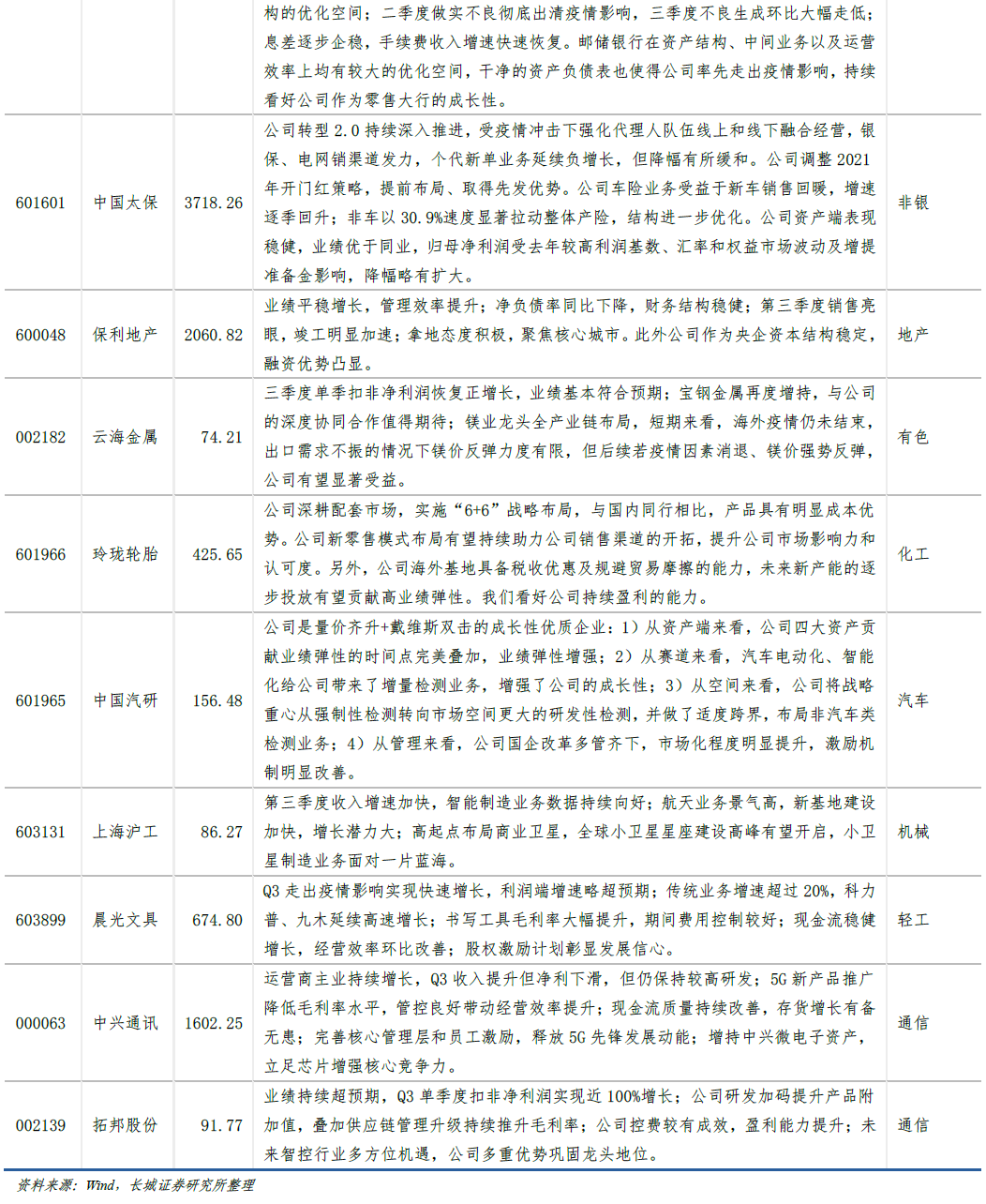 王小琳，星光闪耀的温馨日常与友情的温暖相伴——2024年预测热点