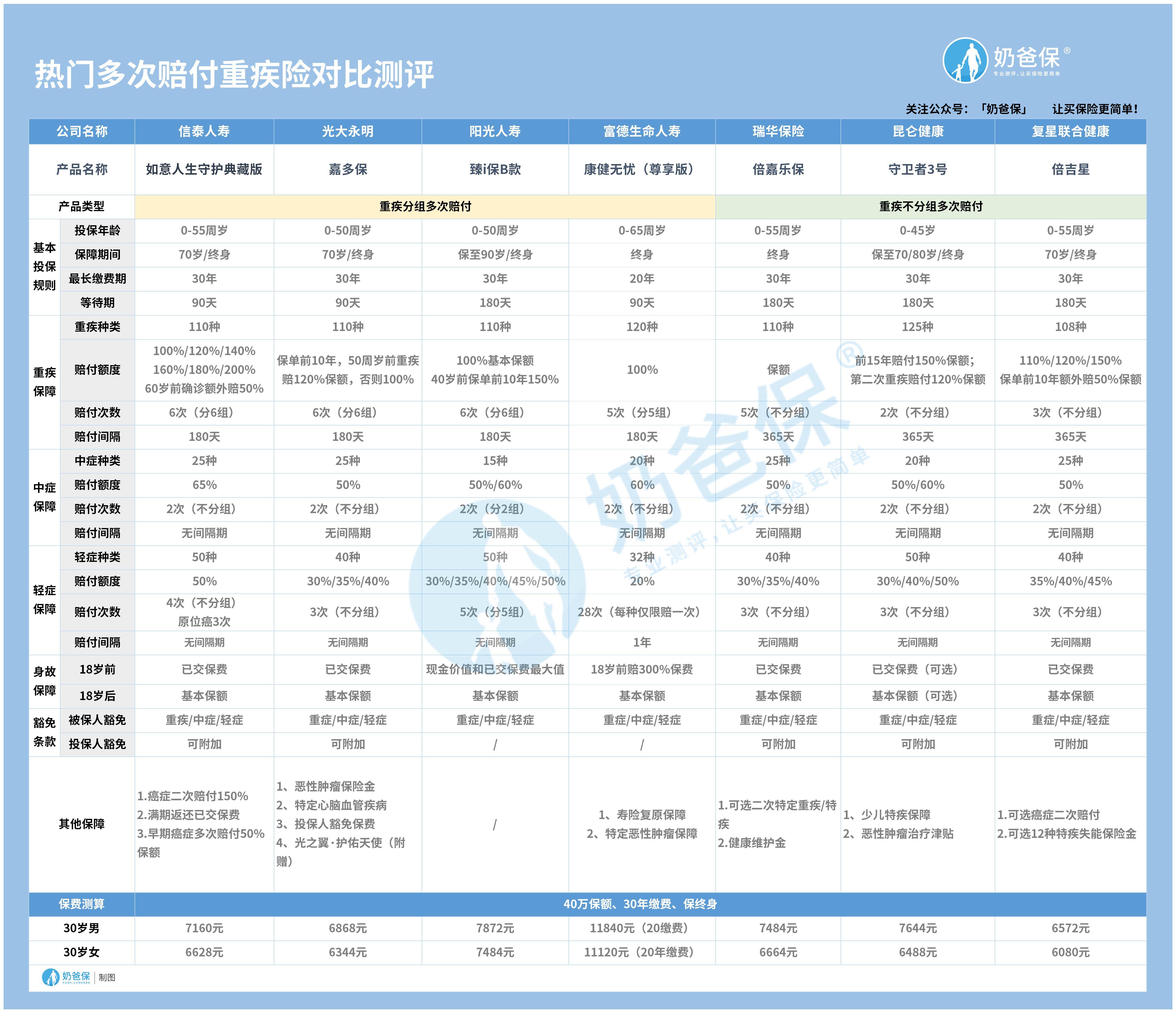 12月1日热门通道三产品全面评测与介绍，洞悉热门通道三的优势和特点