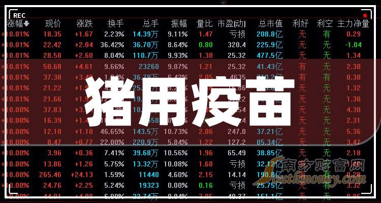 临床意识状态分级探讨，展望2024年