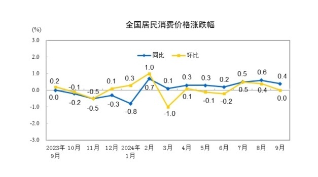 2024年西昌热门房价展望，市场趋势解析与个人观点分析