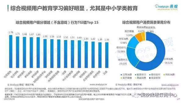 掌握工地施工技能全攻略，初学者与进阶用户适用的最新工地视频教程