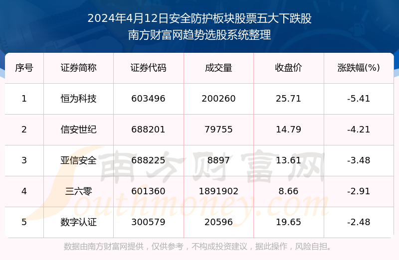 2024年热门客服招聘趋势及求职指南