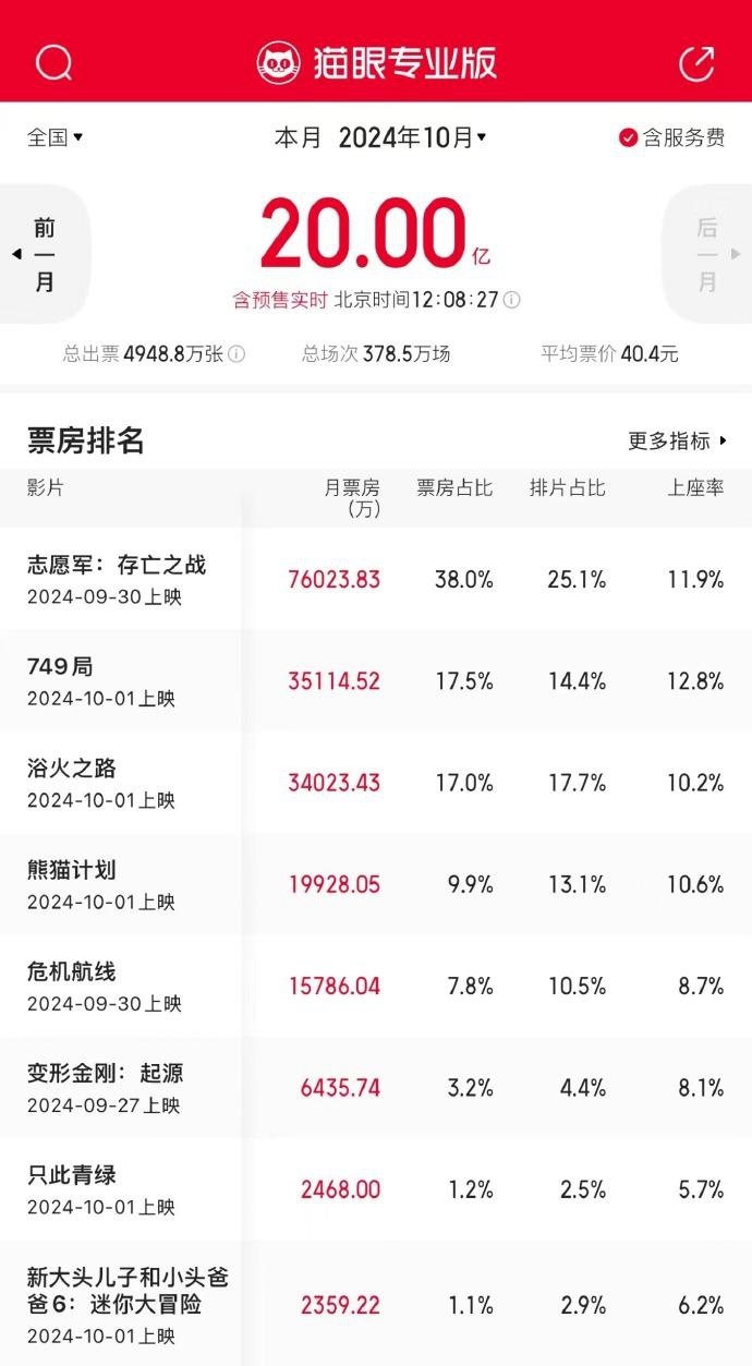 全红婵热点深度解析，特性、体验、竞品对比及用户群体分析，2024年最新消息速递