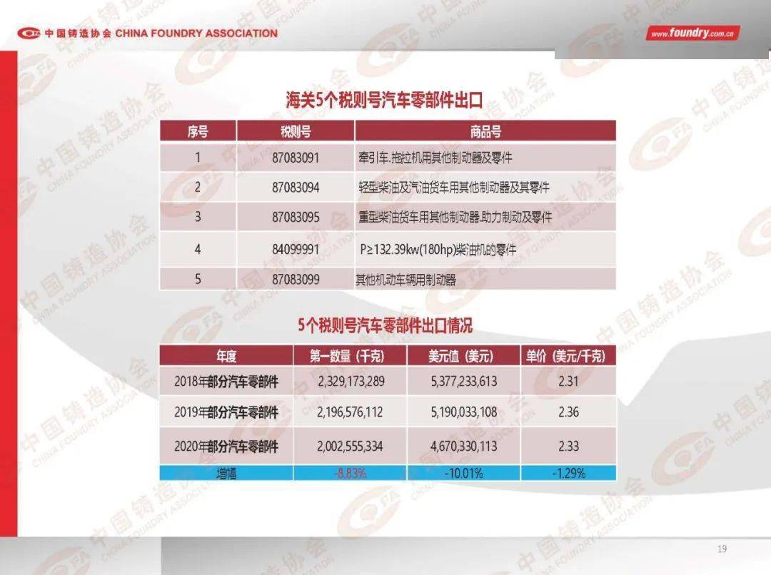 科技之光照亮健康之路，重磅推出十二月最新款新冠疫苗高科技产品，引领疫苗新时代！