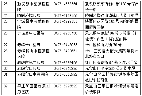 12月1日新管控通告下的自然之美探索与心灵之旅