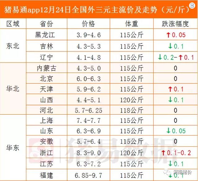 2024年12月2日 第7页