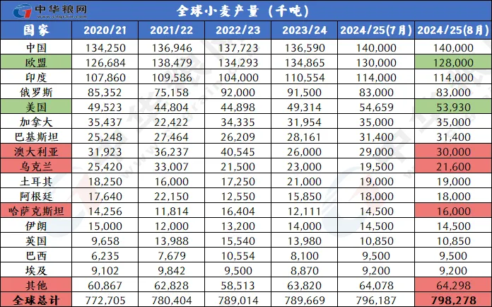 2024年12月美国大选最新民调观察，候选人态势深度解析