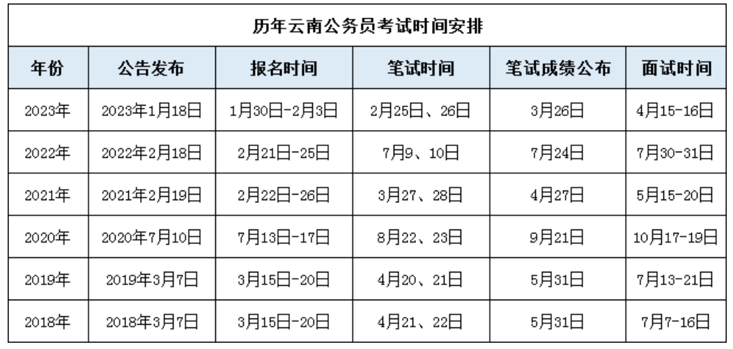 2024年高平疫情热门情况展望与预测洞察，未来趋势分析猜测报告