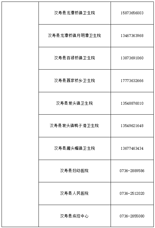 深度解读，12月新冠最新防控要求的特点、体验、竞品对比及用户群体分析