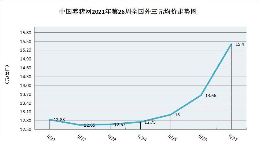 学习指南，预测未来省委书记选举结果，聚焦2024年12月2日全国最新省委书记动向（仅供学习交流）