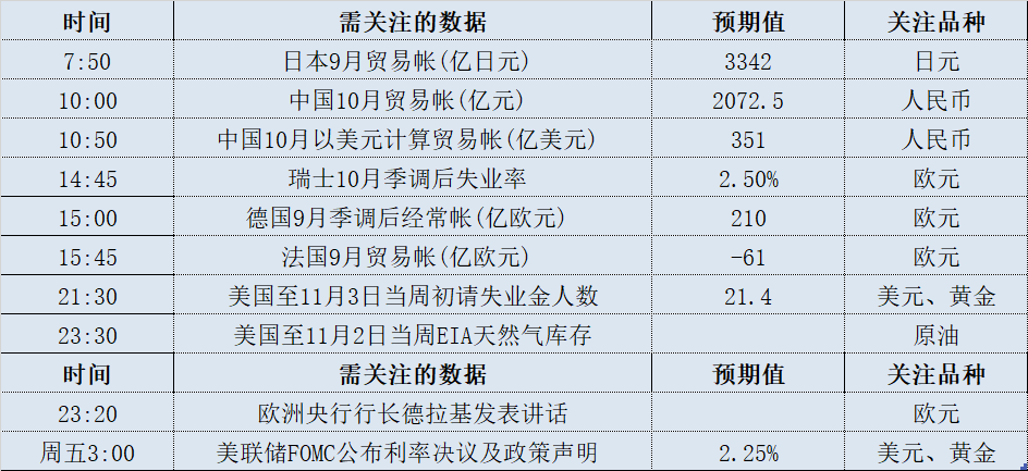 回顾与展望，2017年12月2日煤矿行业热门消息与进展