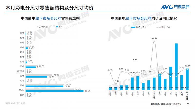 12月2日生线贷市场趋势解析，热门话题与操作指南