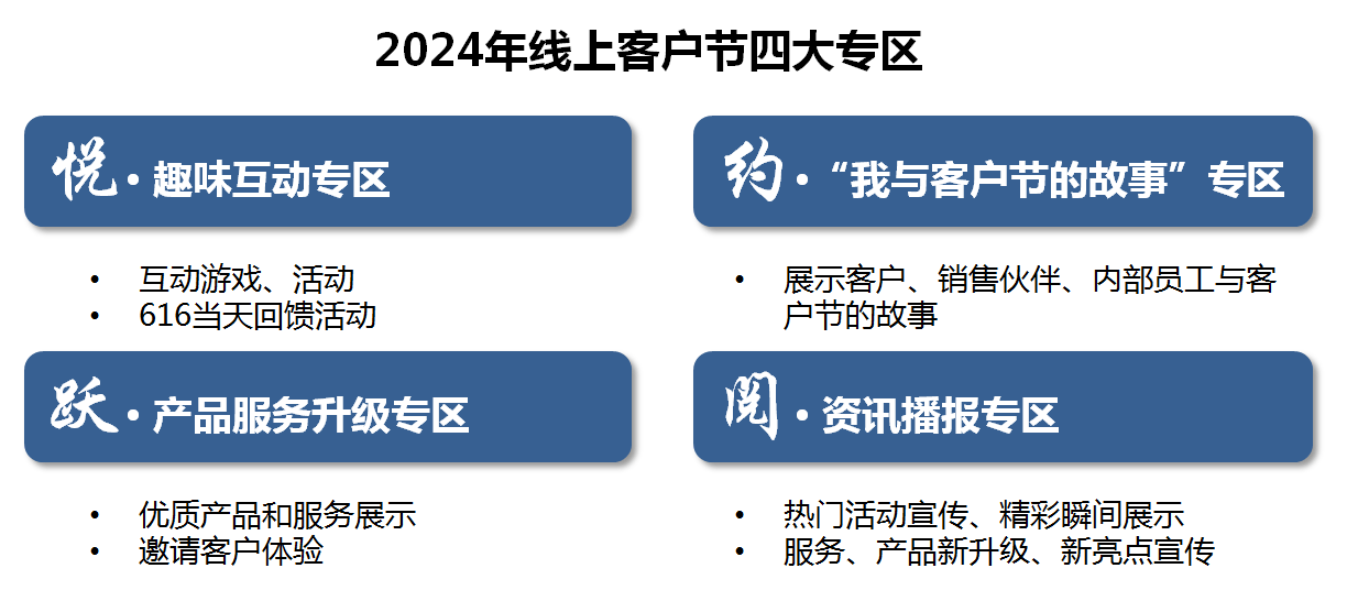 2024年视角下的郑州肺炎最新评测分析与未来产品特性及体验展望