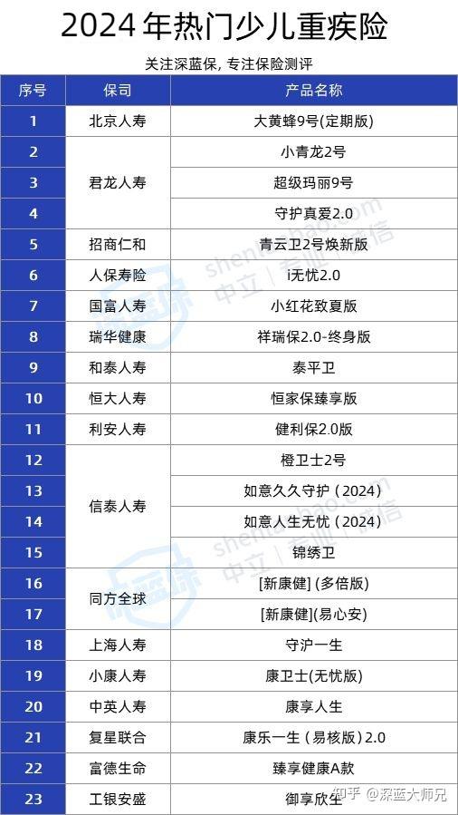 最新指南揭秘，2024年12月2日十一选五技巧推荐，轻松掌握选五秘籍