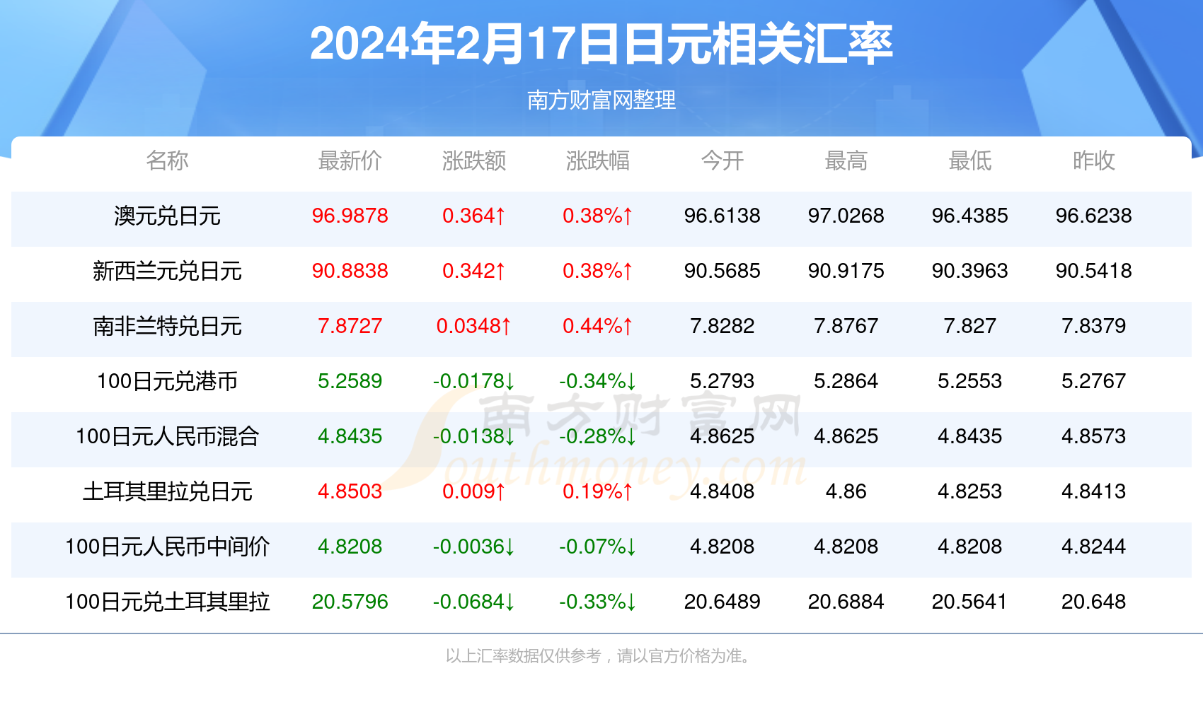 『引领潮流风向标，2024年最新流行网名大全预测』