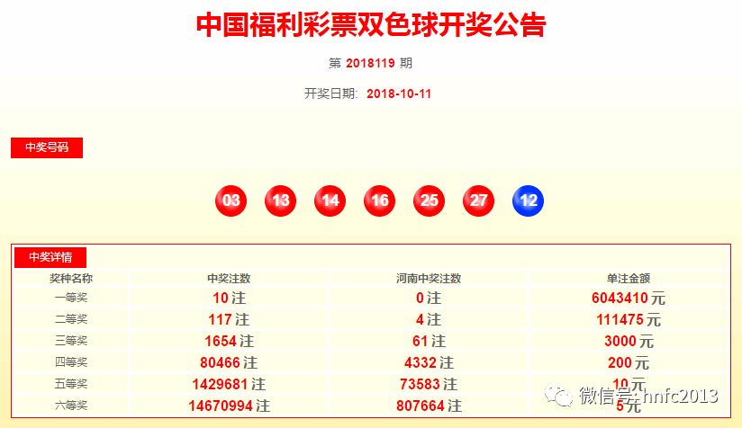 澳门开奖日，友情与幸运的温馨邂逅，今日开奖结果查询表热门版