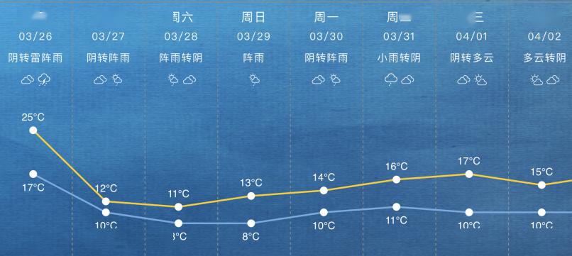 超越风云变幻，2024年上海二手房市场走势预测与自我超越之旅