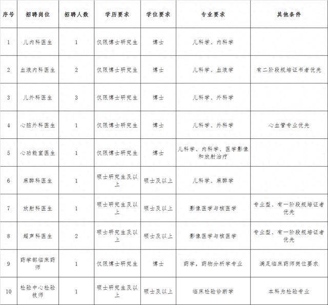 最新仪表维护工招聘趋势下的行业洞察与个人立场分析（2024年）