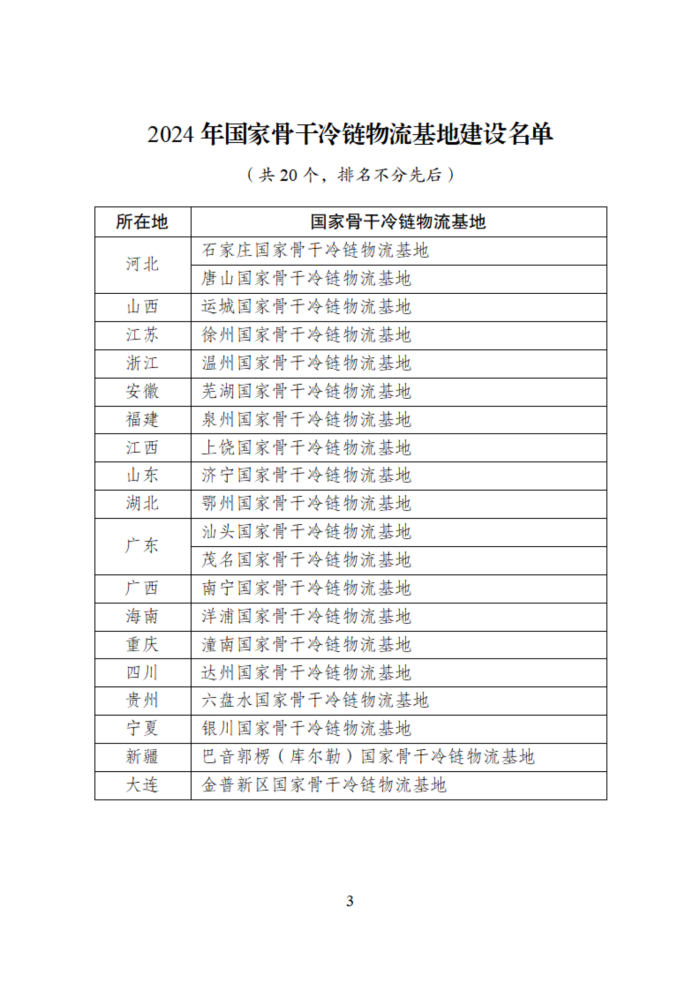 监利新里程碑，跨越发展启未来，最新通告发布于2024年12月2日