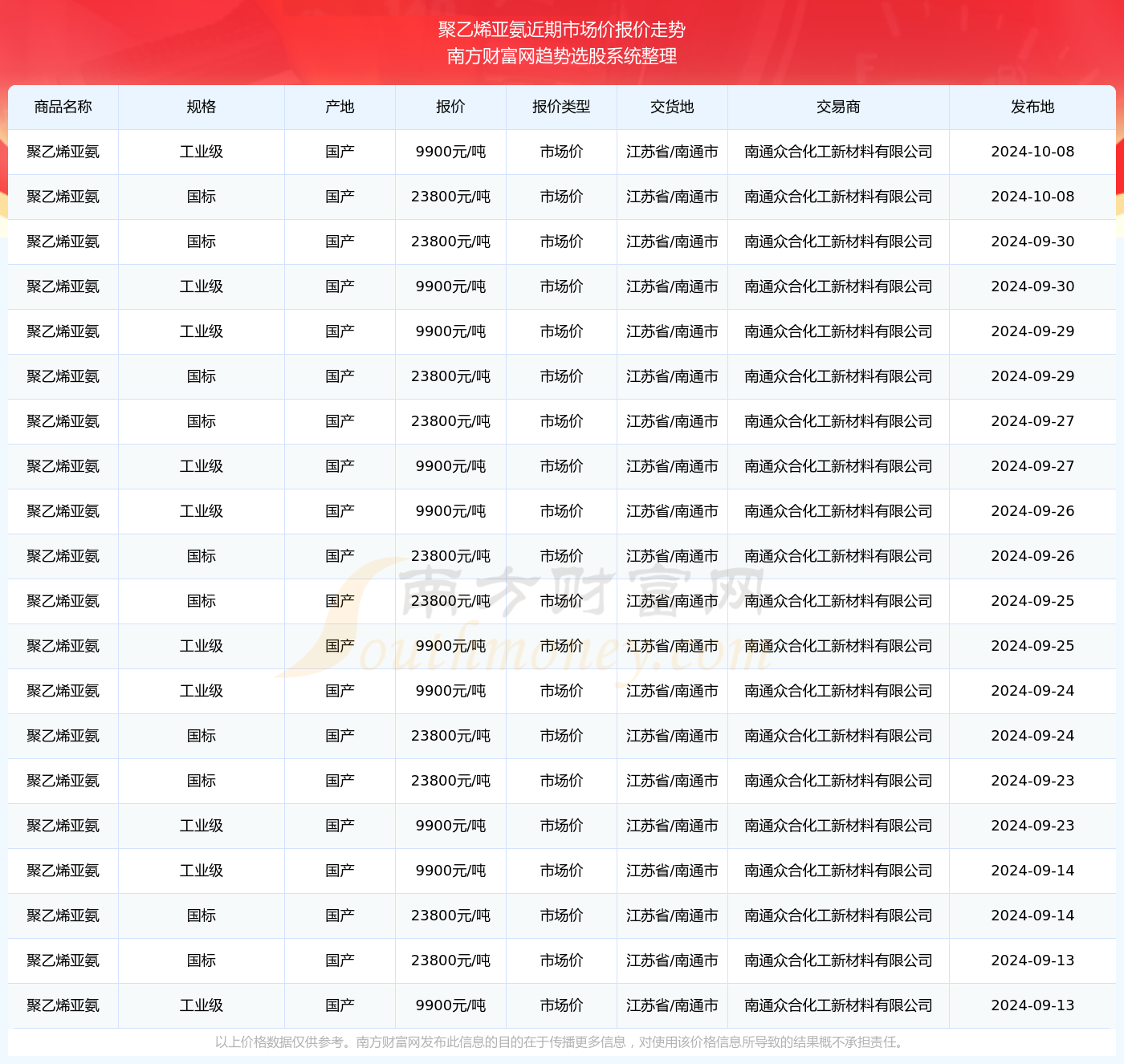 科技与文化的碰撞，最新网名头像趋势预测与猜测，2024年热门网名头像展望（含日期）