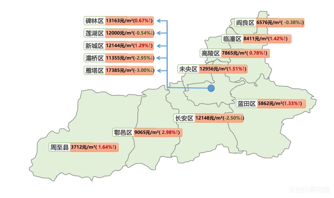 揭秘郑州房价十二月降价背后的真相与深度解析，最新动态及热门消息速递