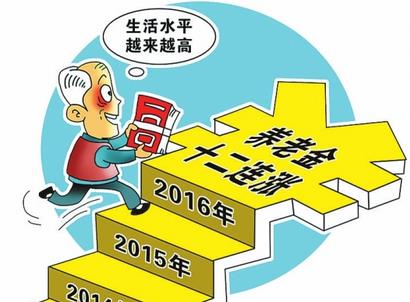 聚焦安徽省养老金调整动态，2024年养老金上调最新消息与动向