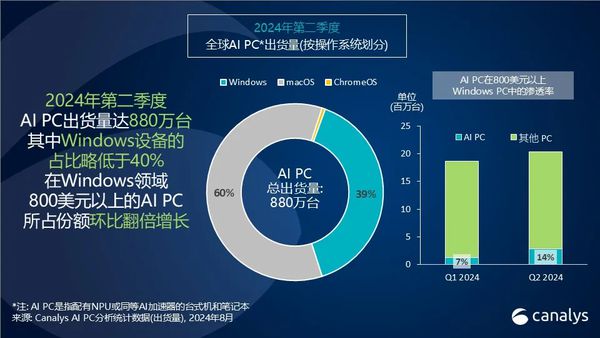 北京疫情动态分析，预测与解读，关于2024年12月6日的最新动态分析