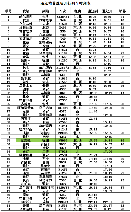 探寻未来列车时刻，海拉尔列车时刻表猜想与变迁，预测至2024年12月6日最新动态