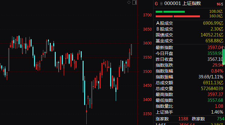 历史上的12月9日纽瑞行情实时回顾，洞悉金融市场波动轨迹