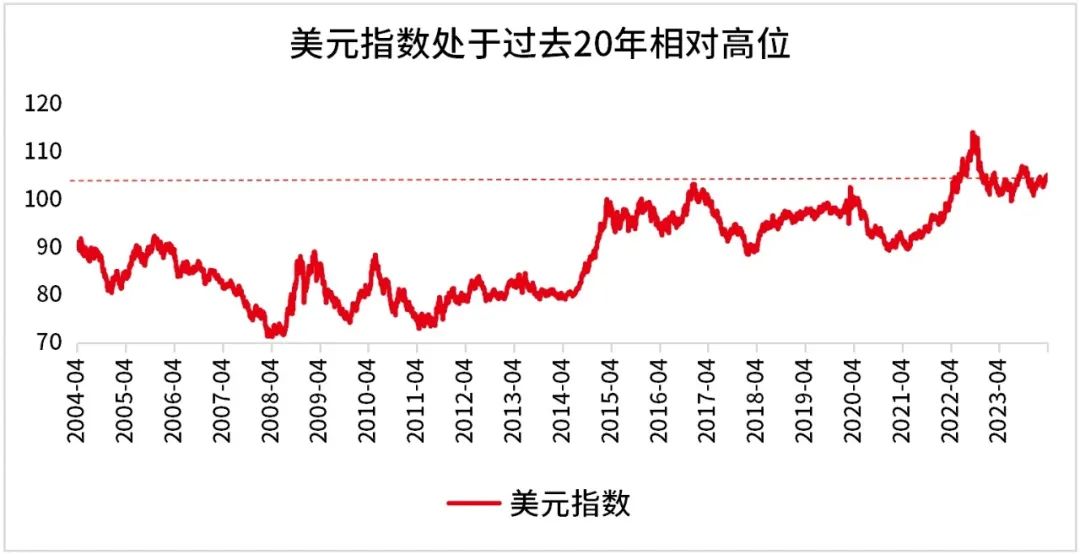 复印机租赁 第145页